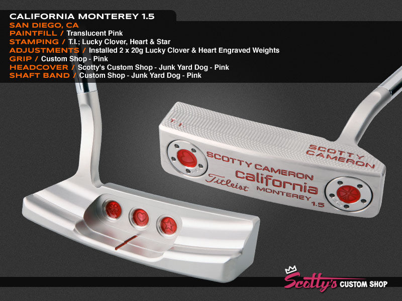 Custom Shop Putter of the Day: April 11, 2012