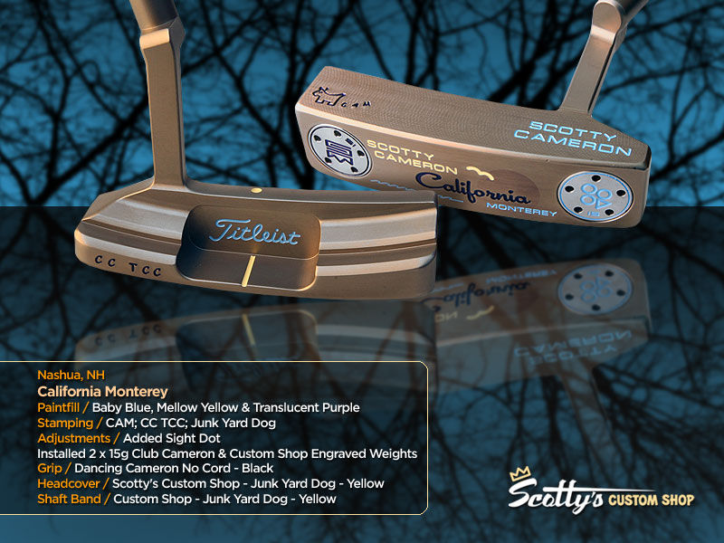 Custom Shop Putter of the Day: April 13, 2011