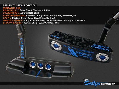 NUEVA LÍNEA DE PUTTERS SCOTTY CAMERON | Club de Golf