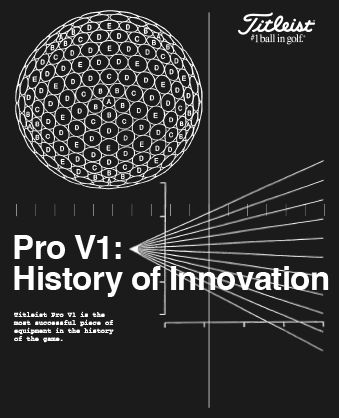 25 Years of Innovation