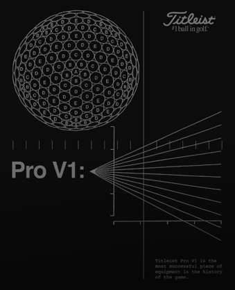 25 Years of Innovation