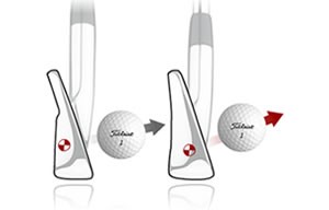 CB (710) Golf Irons | Performance Golf Clubs | Titleist CB (710) Golf Irons | Performance Golf Clubs | Titleist