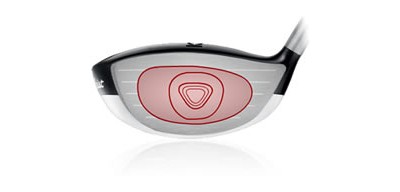 909D2 Drivers | Titleist 909D2 Driver Specifications