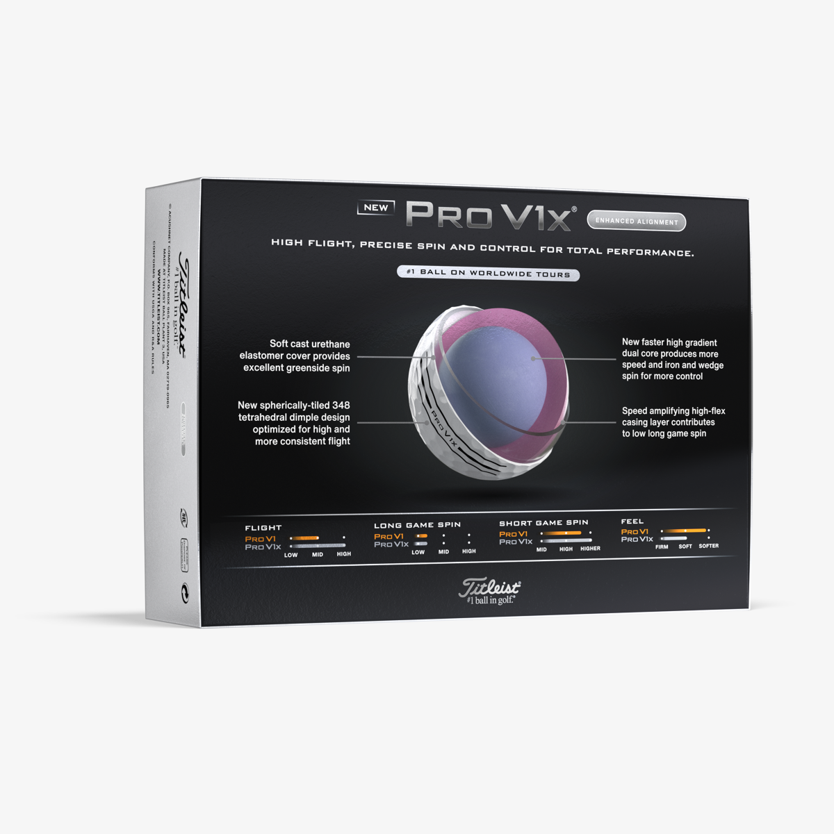 Titleist Pro V1<span>x</span> Enhanced Alignment