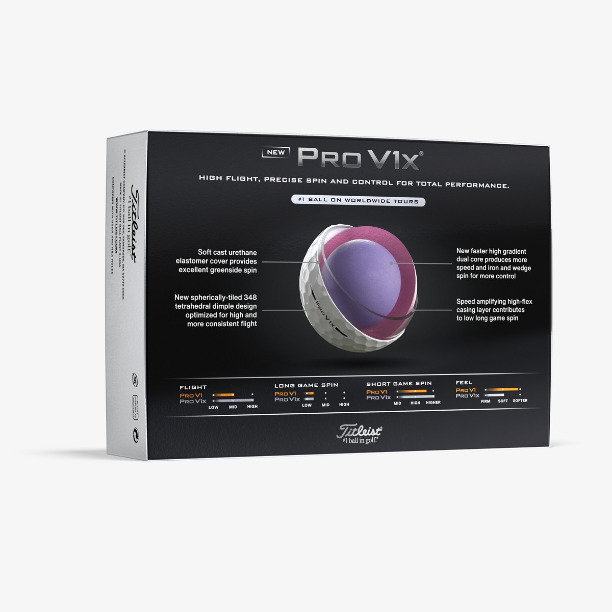 2025 Pro V1x Golf Balls | Shop Pro V1x | Titleist 2025 Pro V1x Golf Balls | Shop Pro V1x | Titleist