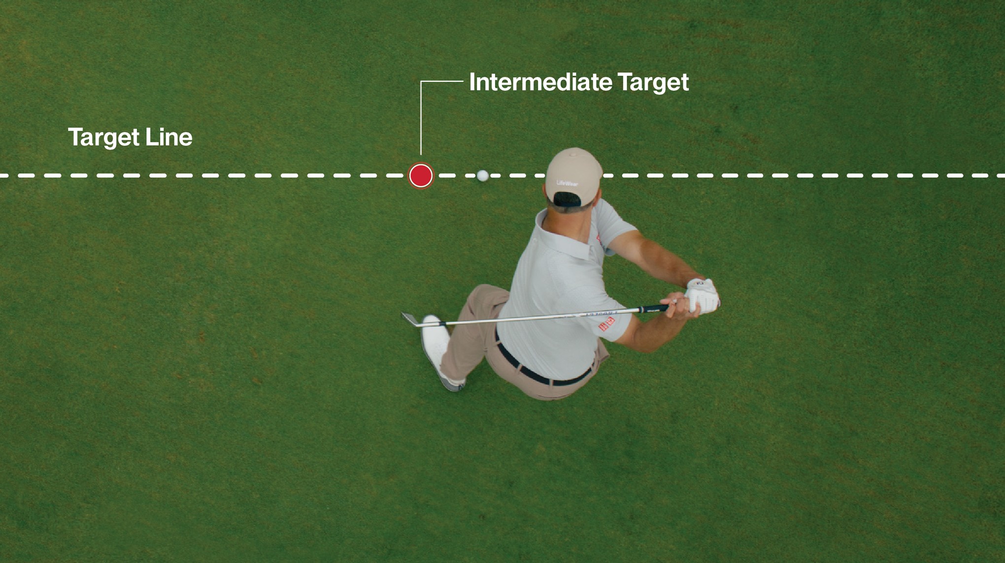 Overhead Player Alignment: Top of Backswing Desktop