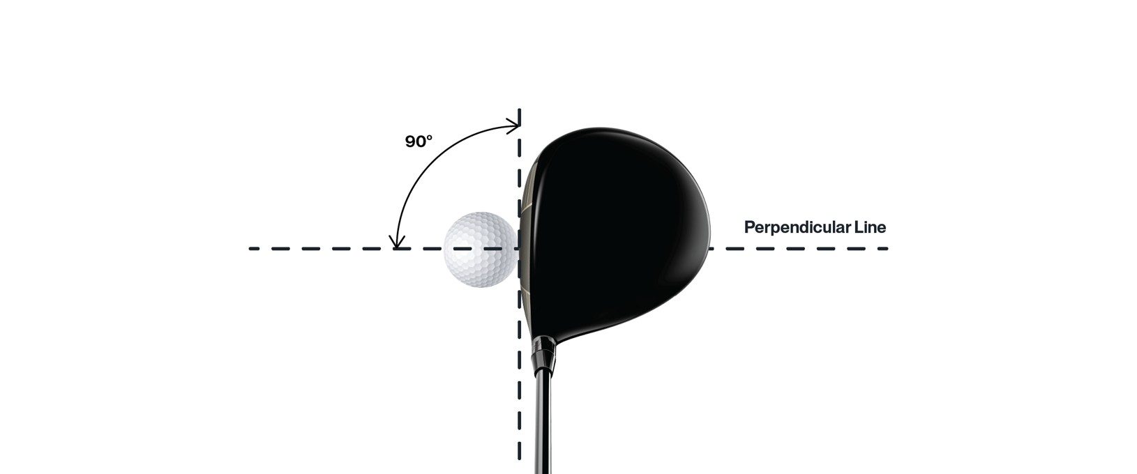 Perpendicular Face
