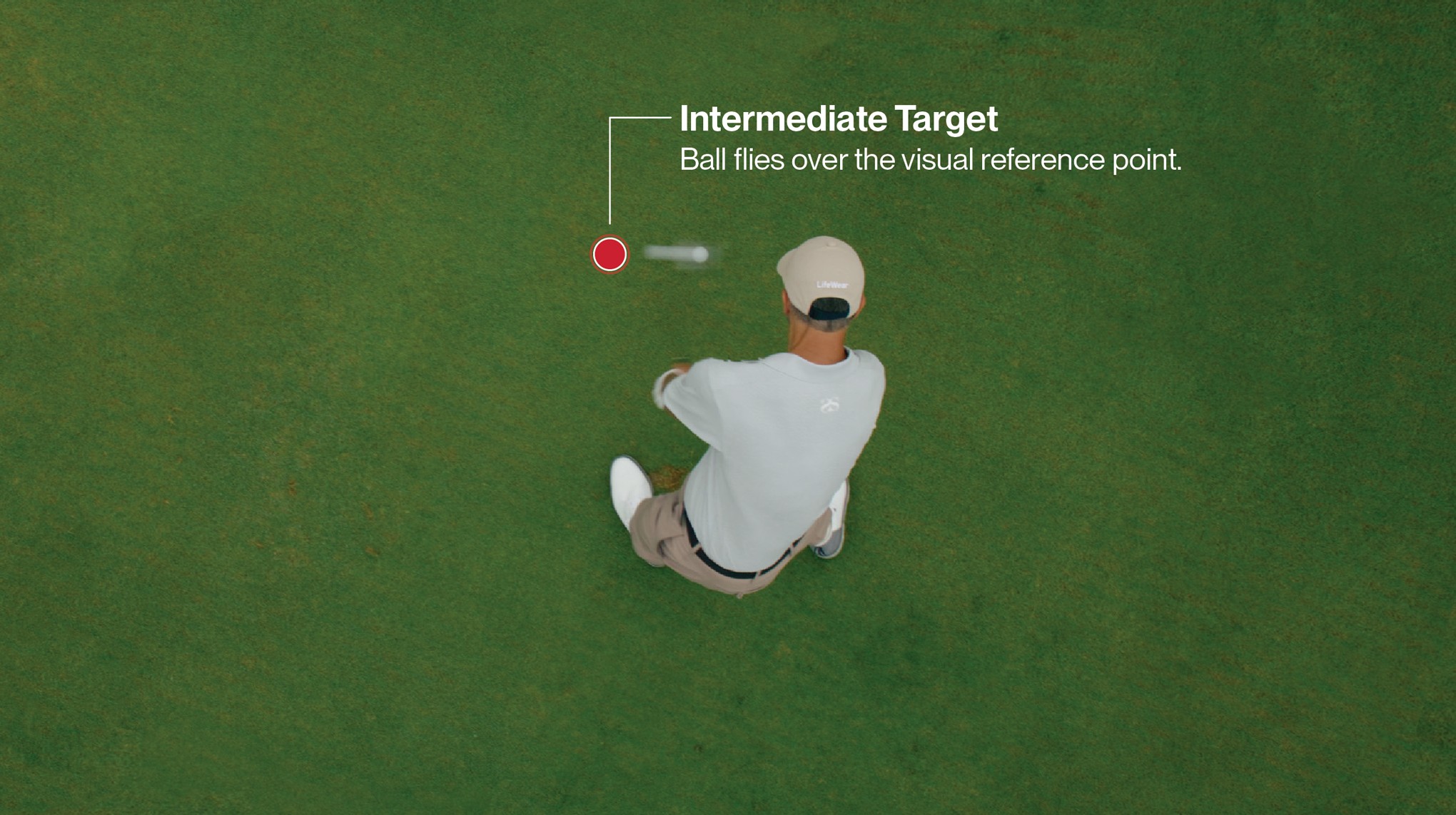 Overhead Player Alignment: Impact Desktop