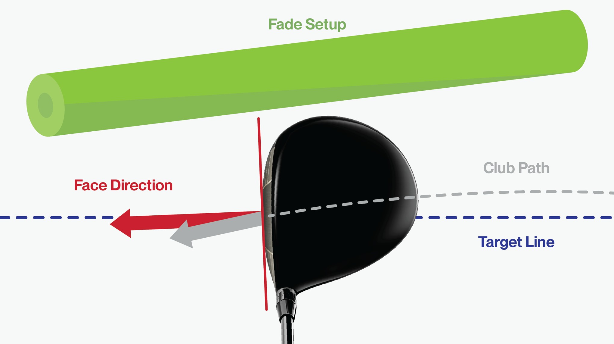 Overhead View Barrier Drill Station: Fade Desktop