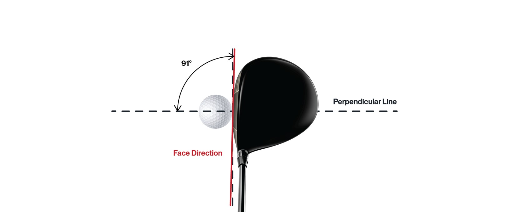 One Degree Open