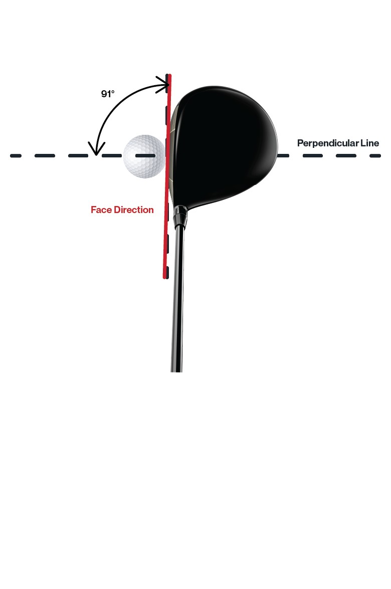 One Degree Open