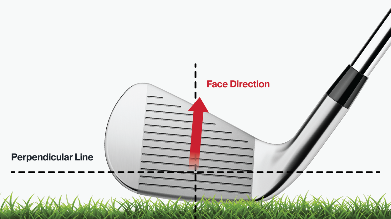 Clubface Upright Orientation