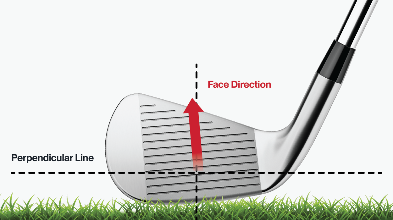 Clubface Flat Orientation