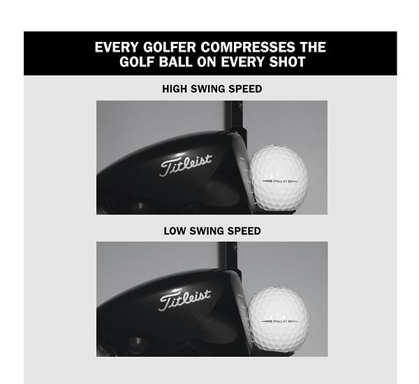 Golf Ball Compressing Against Driver Club Faces