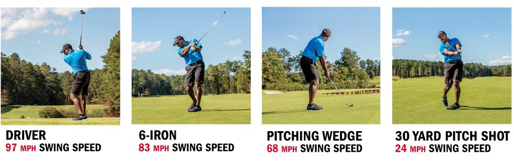 Golf swing speed for different clubs comparison