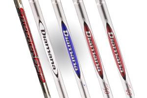 Titleist 915D2 Drivers | Titleist