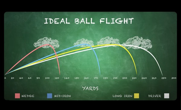 Learning Lab Featured Article