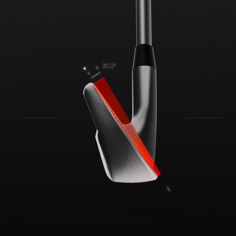 Elevated Performance