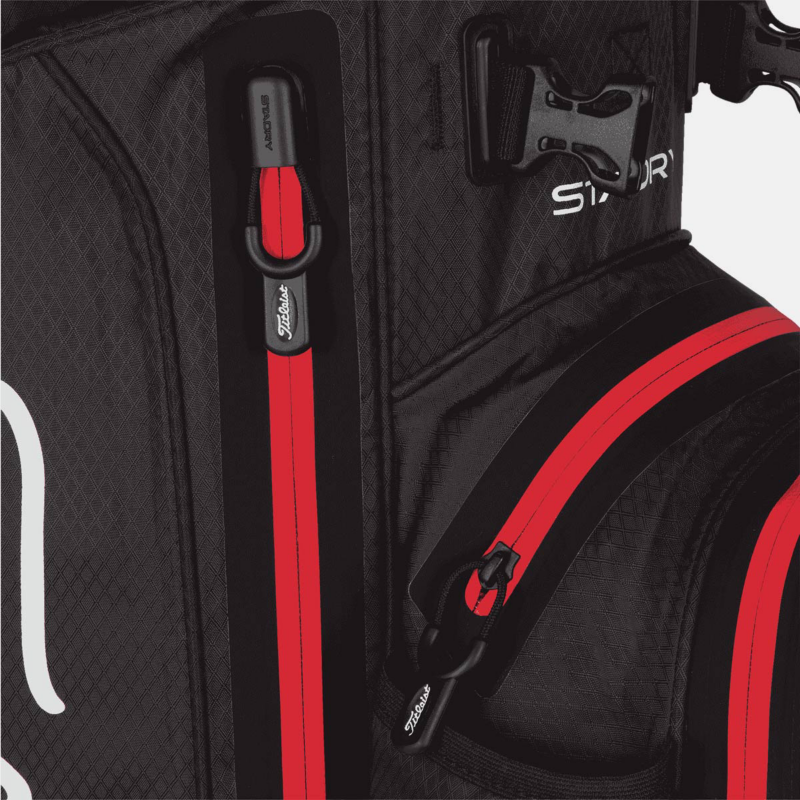 Waterproof Construction with Seam-Sealed Zippers