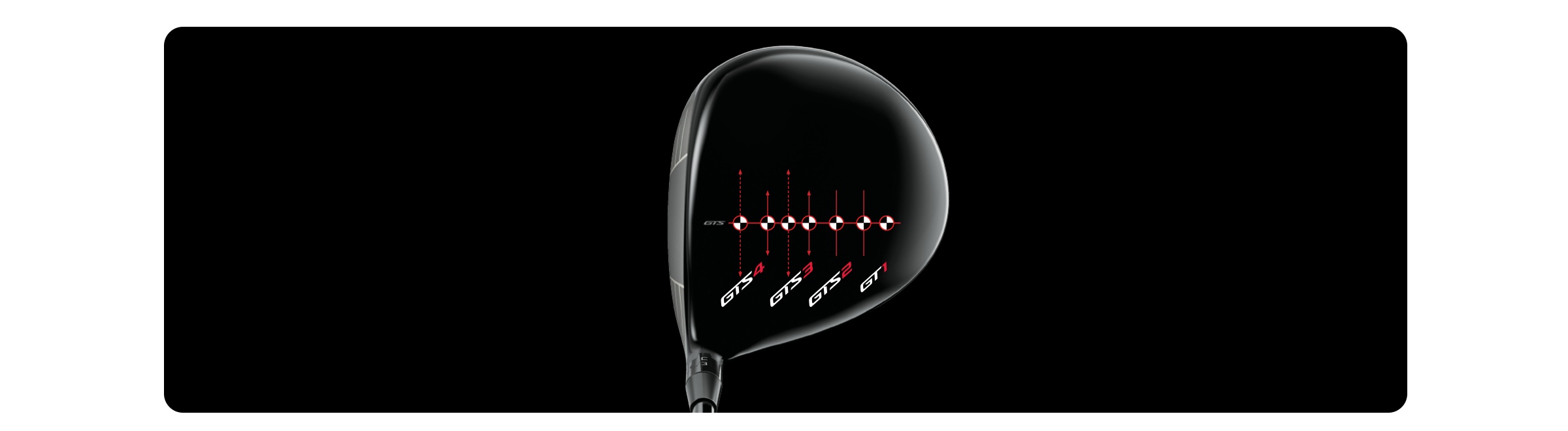 Titleist SureFit