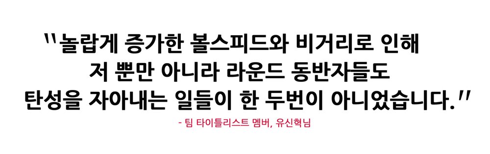 Team Titleist Member Yoo