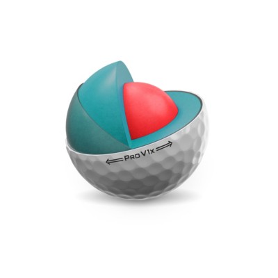 titleist pro v1x aim